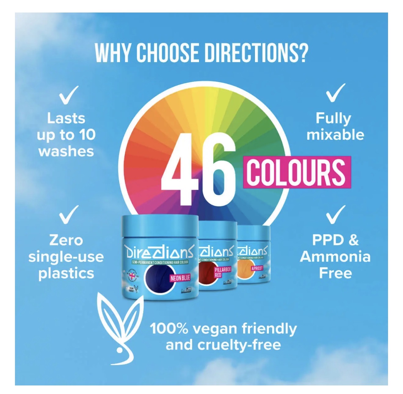 Lagoon Blue - Directions Semi-Permanent Colours - 100ml pot